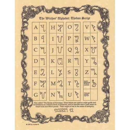 Witches' Alphabet Poster Theban Script