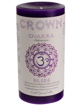 Chakra Balancing Pillars