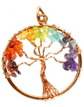 Unique Bronze Jewelry Collection